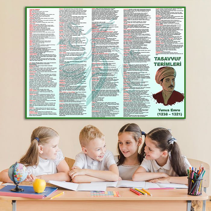 Tasavvuf Terimleri Ders Afişi Poster