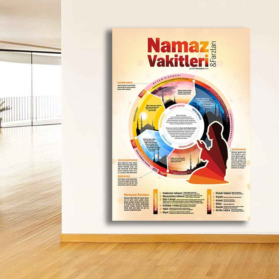 Namaz Vakitleri İmam Hatip Poster