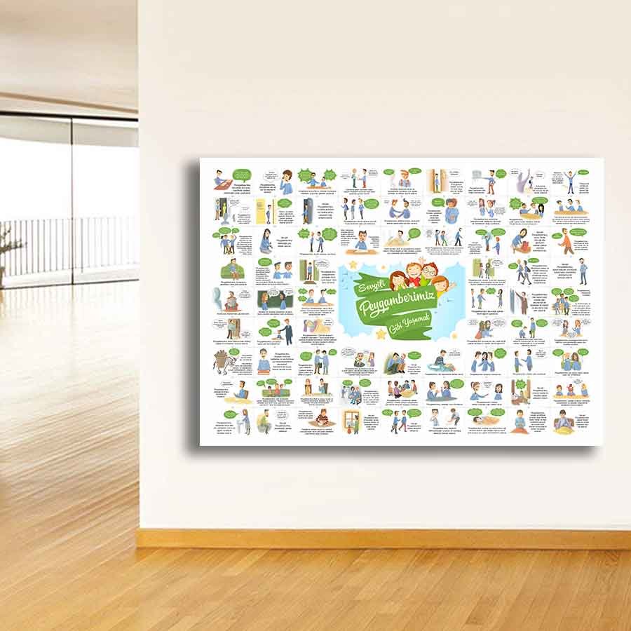 Sünnetler İmam Hatip Poster