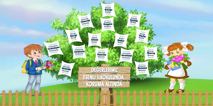 Değerler Ağacı Duvar Görseli