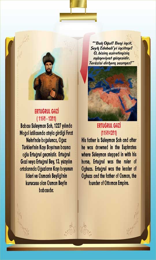 İngilizce Türkçe Türk Büyükleri Ertuğrul Gazi Ders afişi Poster