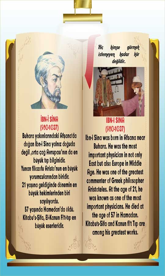 İngilizce Türkçe Türk Büyükleri İbni Sina Ders afişi Poster