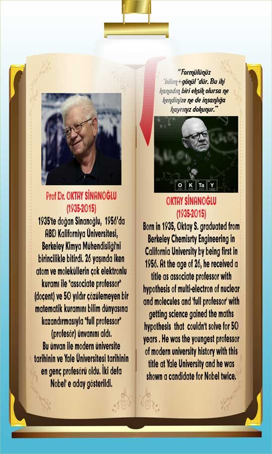 İngilizce Türkçe Türk Büyükleri Oktay Sinanoğlu Ders afişi Poster