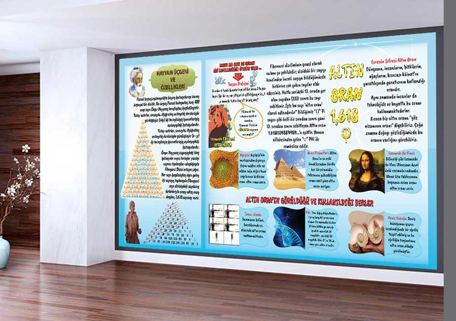 Altın Oran Ve Hayyam Üçgeni Okul Duvar Görseli