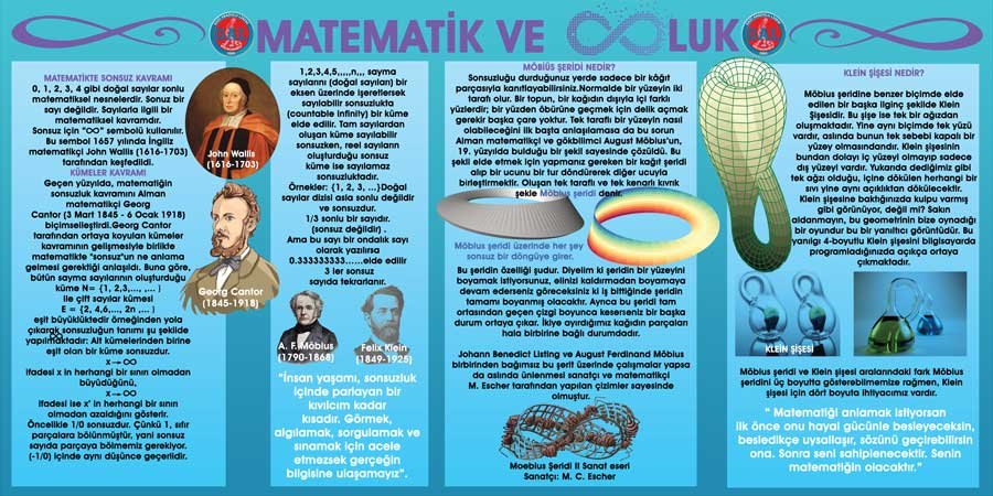 Matematik Ve Sonsuzluk Okul Duvar Görseli