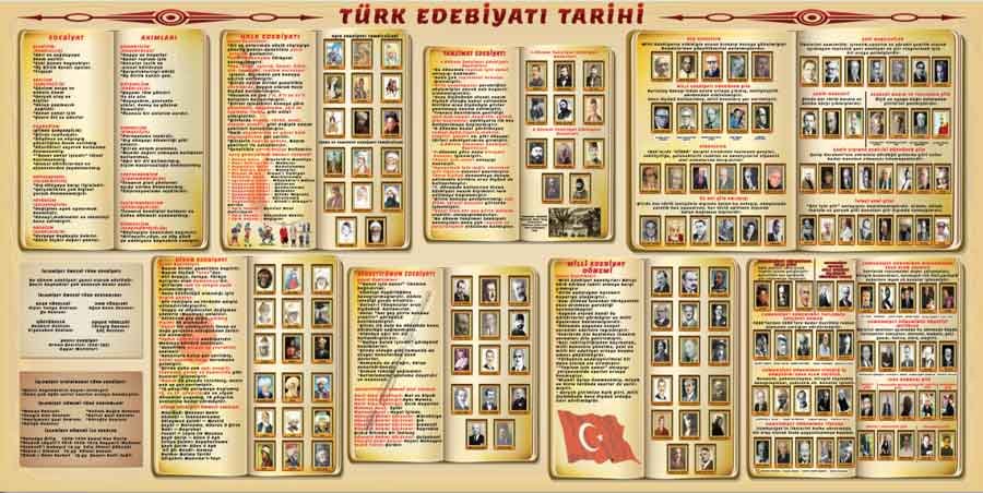 Edebiyat Tarihi Okul Posteri