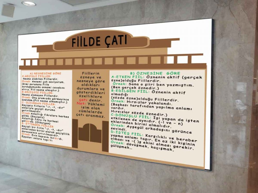 Fiilde Çatı Okul Posteri