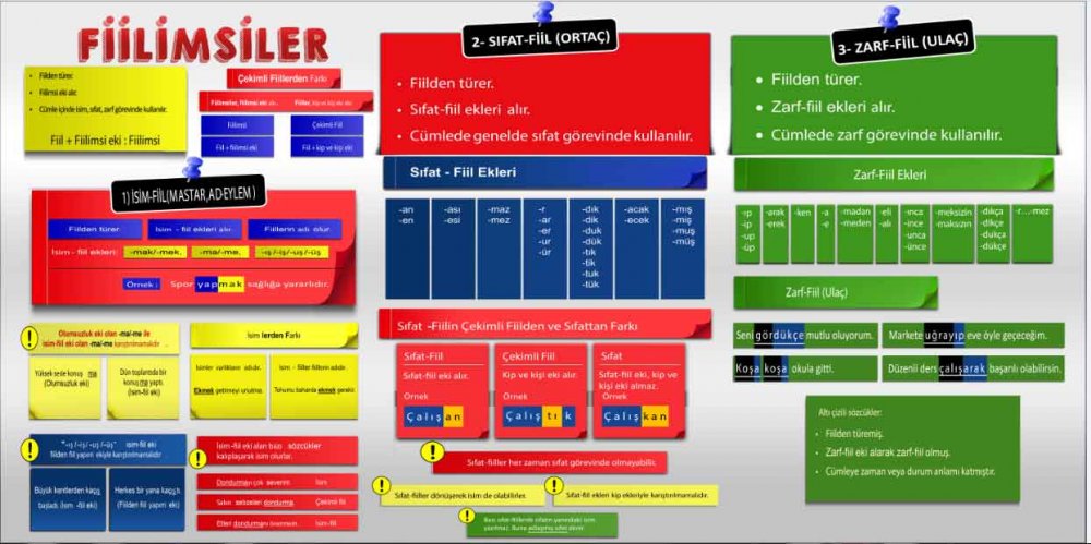 Fiilimsiler Okul Posteri