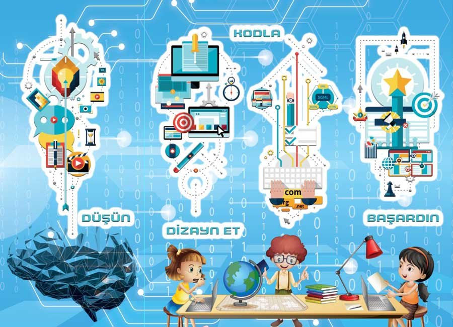 Harezmi Eğitim Modeli Posteri