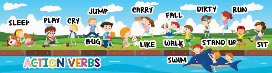 İngilizce Eylemler Posteri