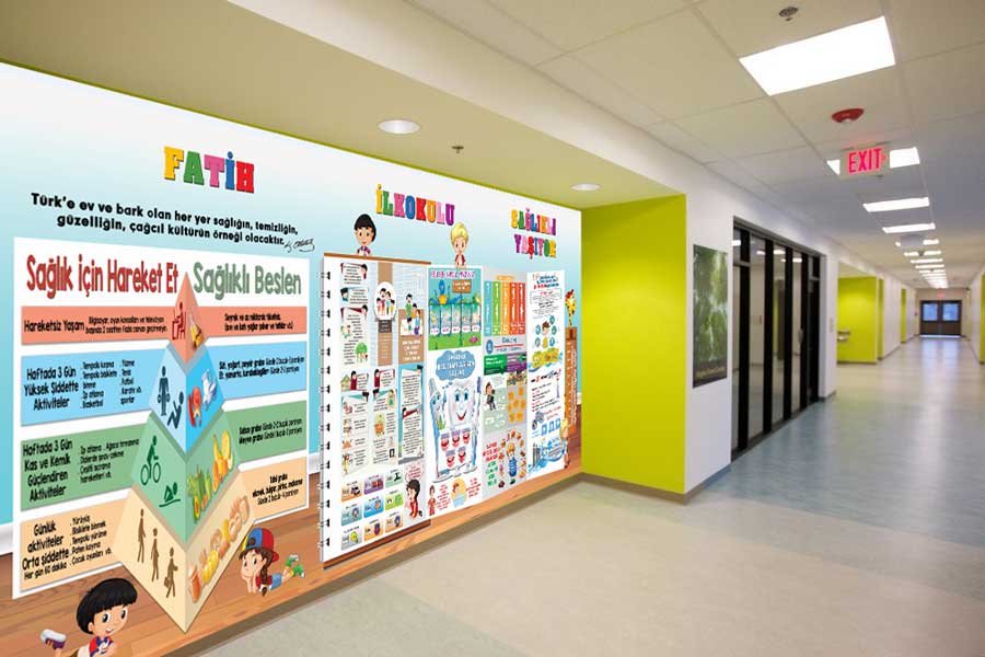Sağlık Temizlik ve Beslenme Kuralları Okul Duvar Görseli