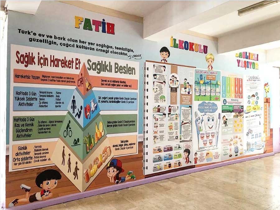 Sağlık Temizlik ve Beslenme Kuralları Okul Duvar Görseli
