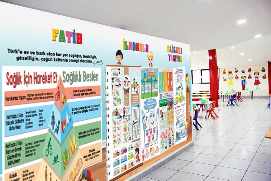 Sağlık Temizlik ve Beslenme Kuralları Okul Duvar Görseli