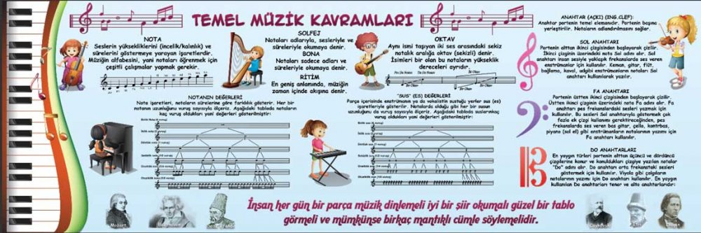 Müzik Sınıfı Duvar Görseli