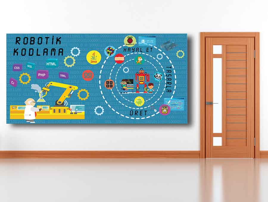 Robotik Kodlama Sınıfı Duvar Görseli