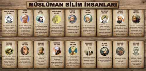 Müslüman Bilim İnsanları Okul Posteri