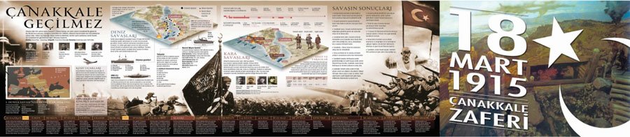 Çanakkale Haftası Okul Panosu Posteri