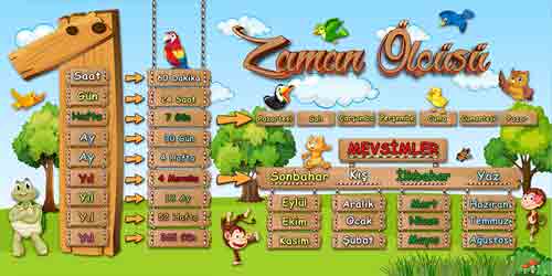 Zaman Ölçüsü Okul Posteri