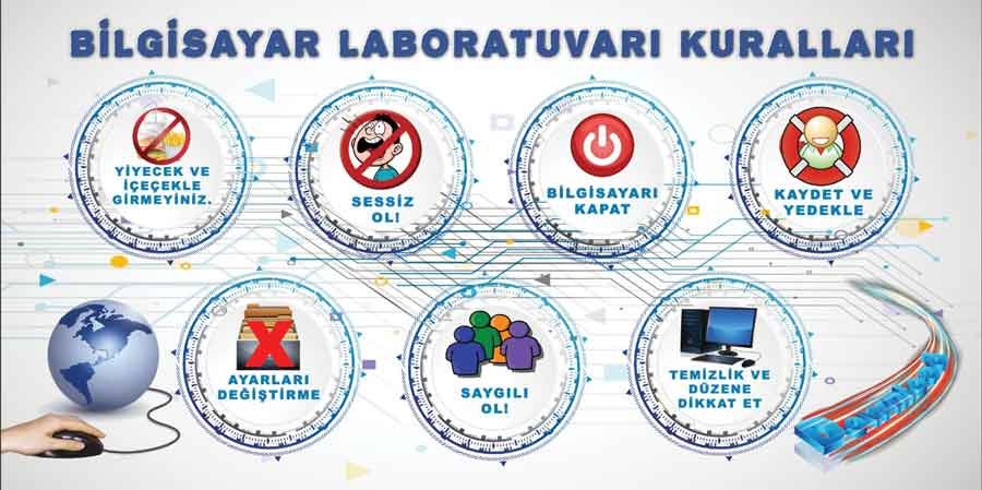 Bilgisayar labaratuvarı Okul Posteri
