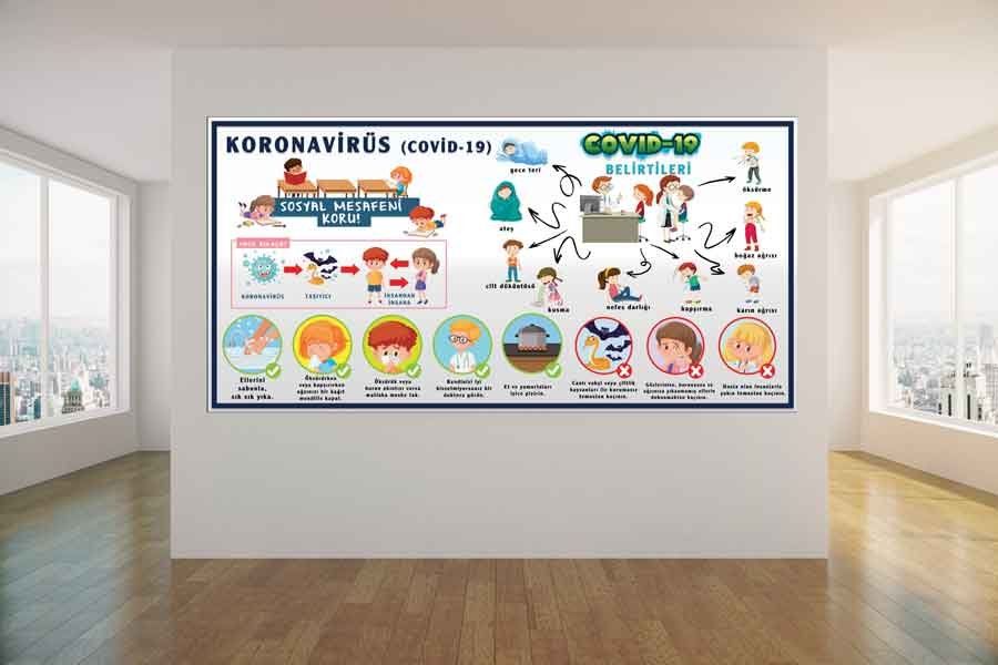 Korona Virüs Belirtileri Korunma Yolları Okul Posteri