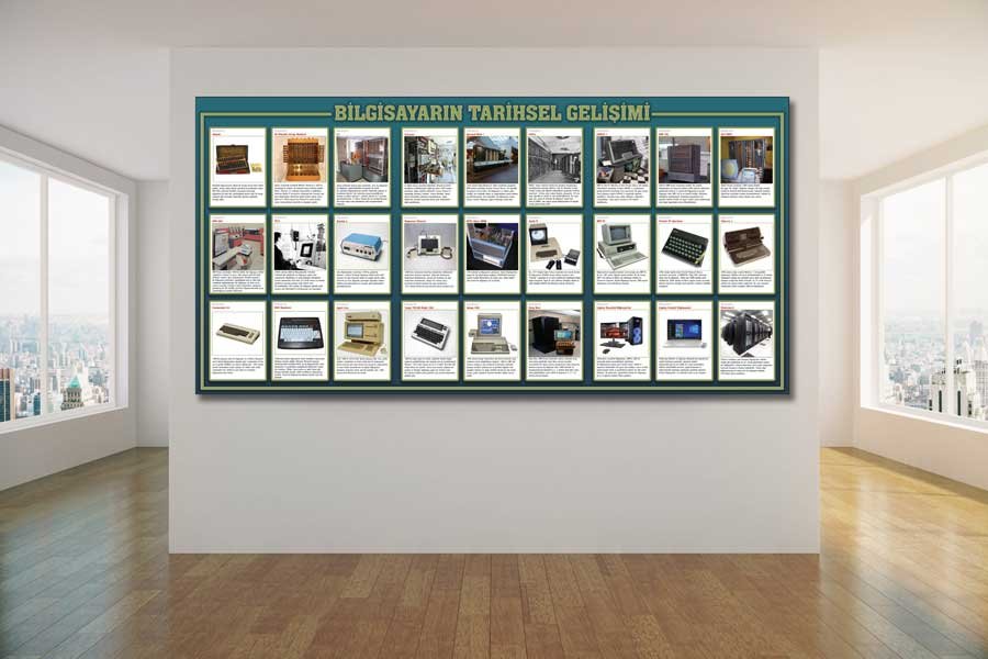 Bilgisayarın Tarihsel Gelişimi Okul Posteri