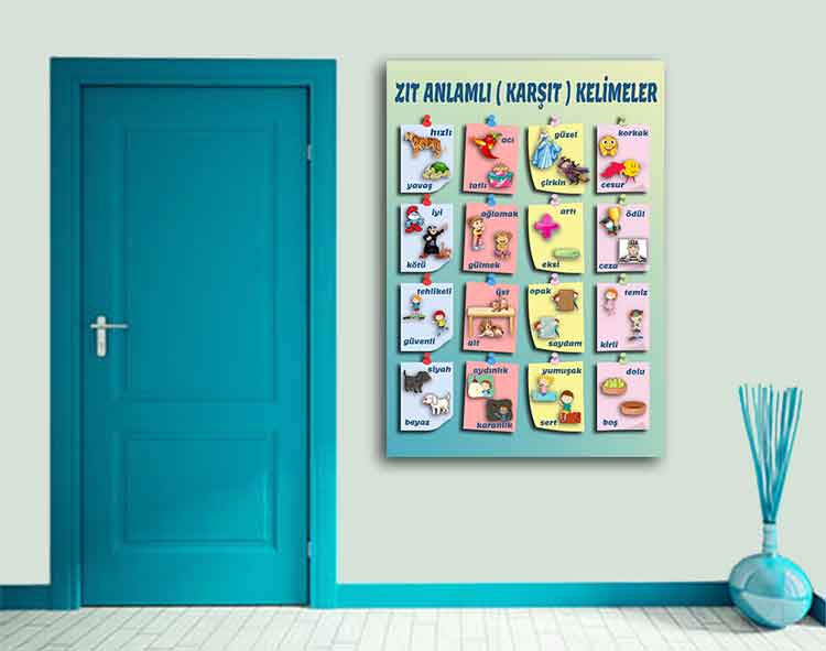 Zıt Anlamlı Kelimeler Okul Posteri