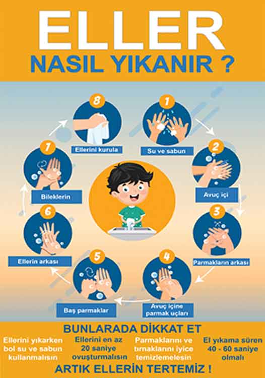 Eller Doğru Nasıl Yıkanır Okul Posteri Afişi