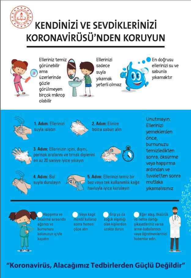 Korona Virüs Okul Posteri Afişi