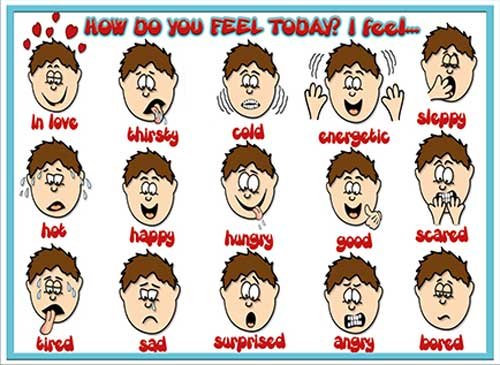 İngilizce Duygular Okul Posteri