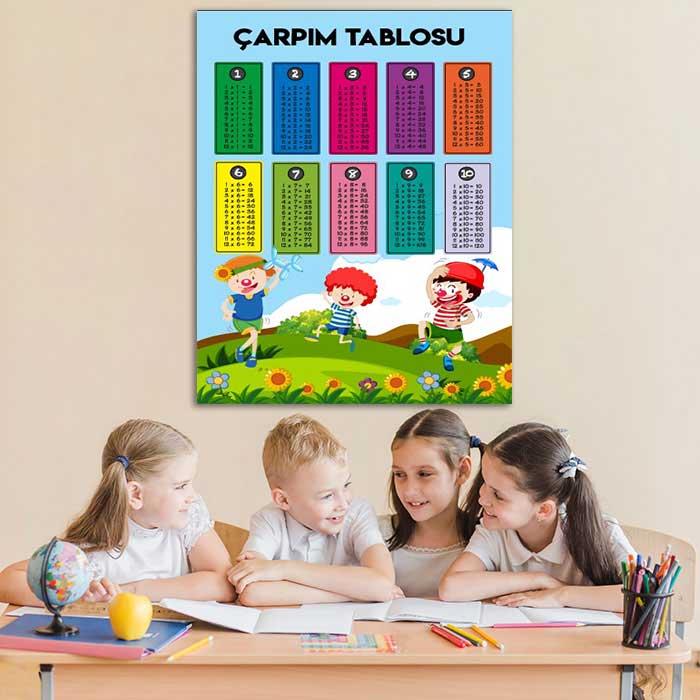 Çarpım Tablosu Okul Posteri