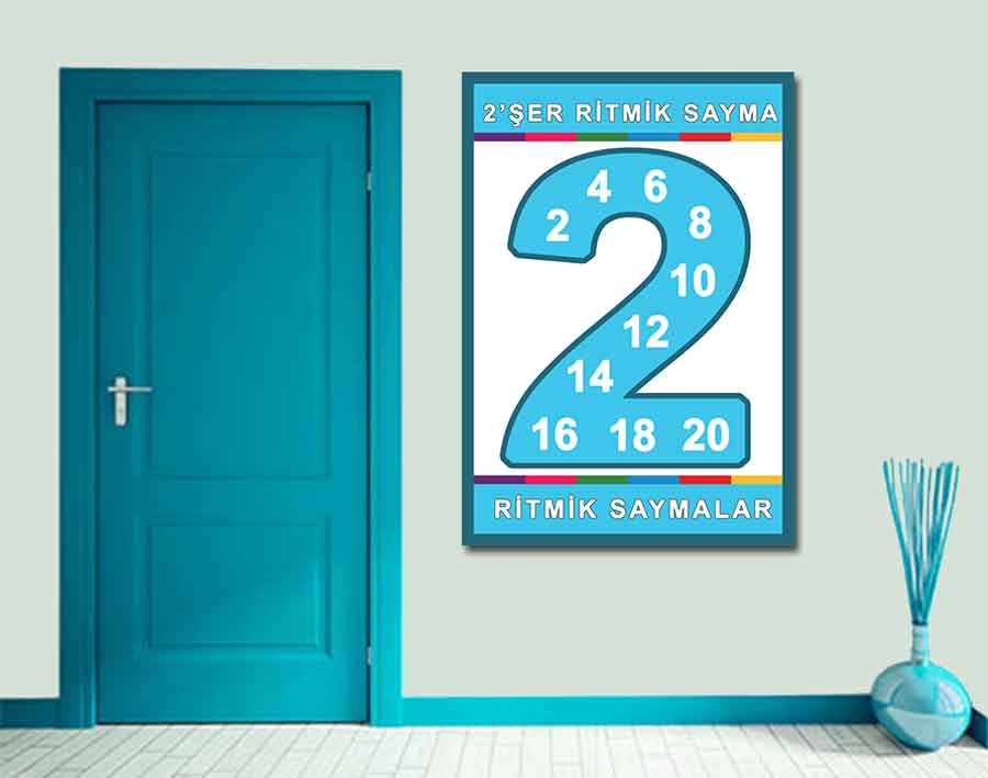 Ritmik Sayma İlkokul Posteri