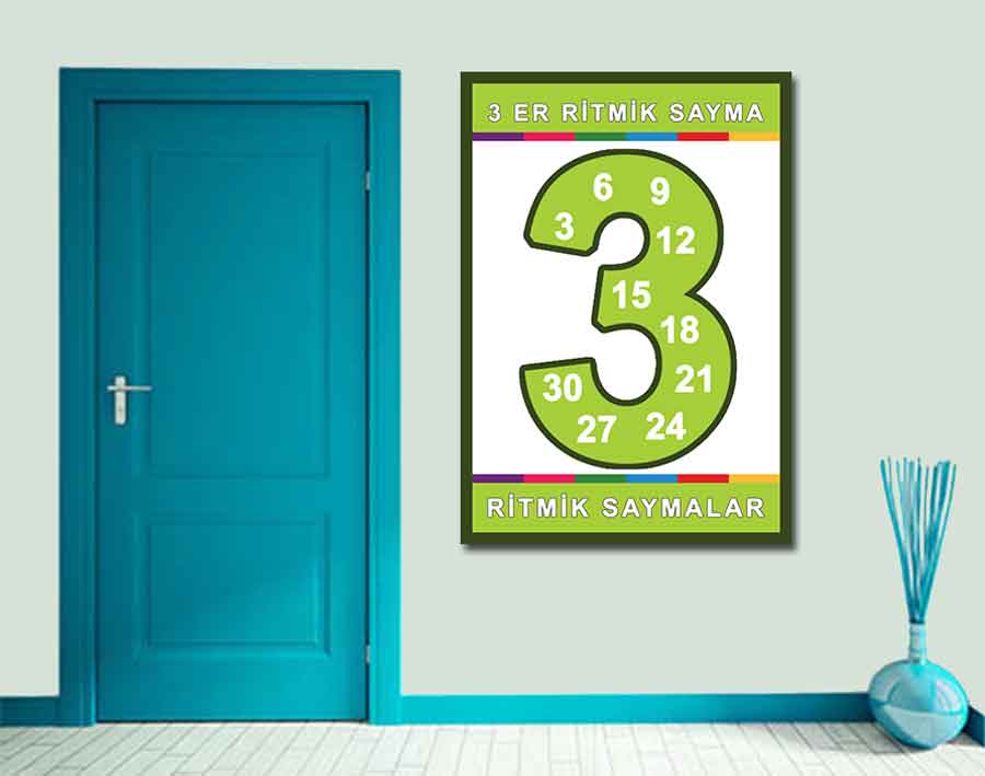 Ritmik Sayma İlkokul Posteri