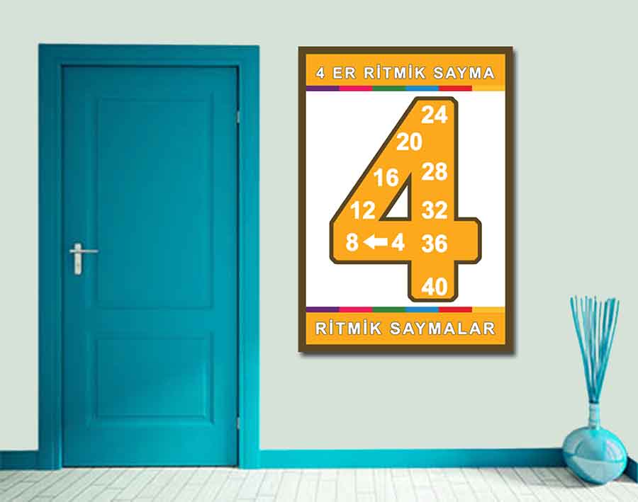 Ritmik Sayma İlkokul Posteri