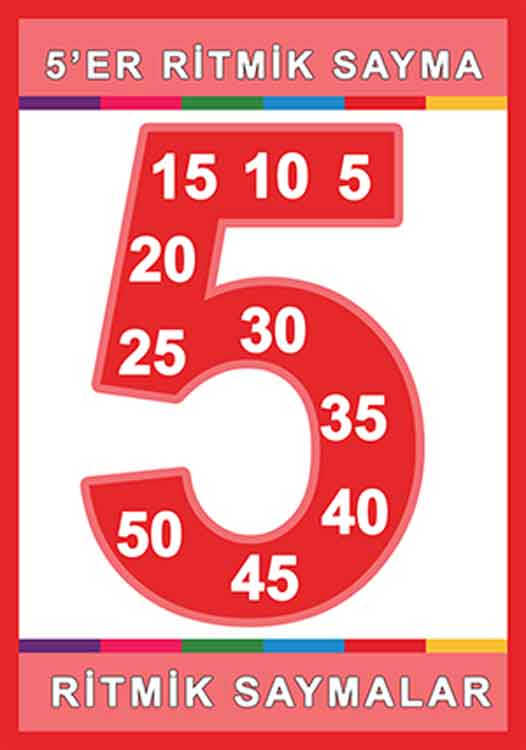Ritmik Sayma İlkokul Posteri