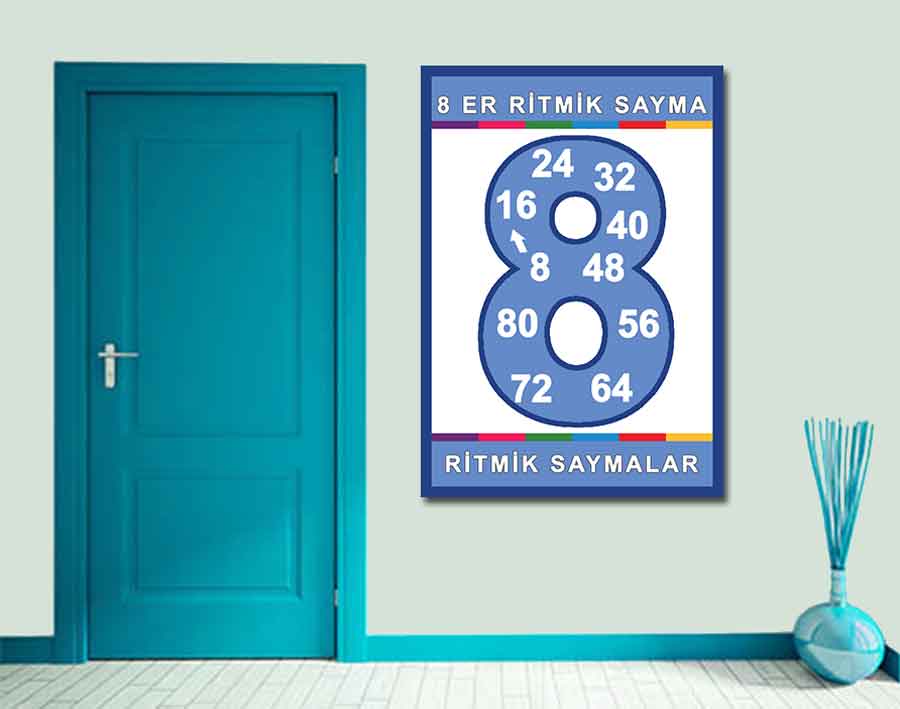 Ritmik Sayma İlkokul Posteri
