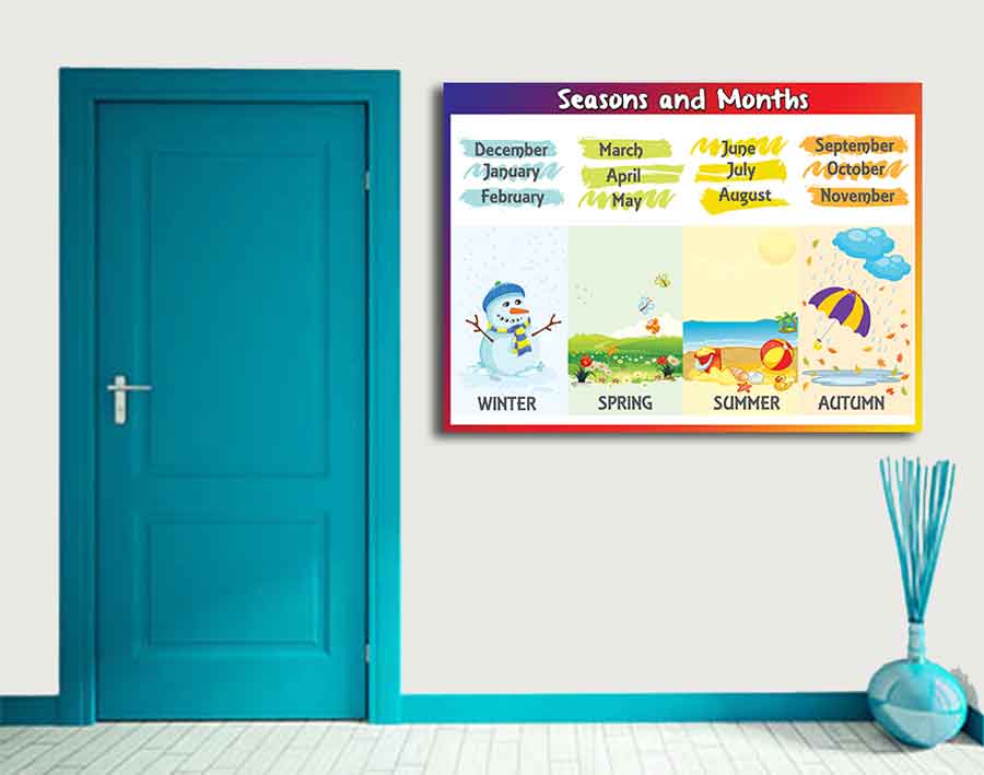 Seasons and Months Okul Posteri