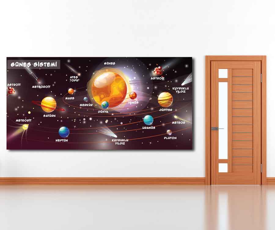 Güneş Sistemi Okul Posteri