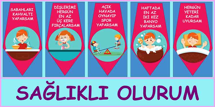 Beslenme ve Sağlık Okul Posteri