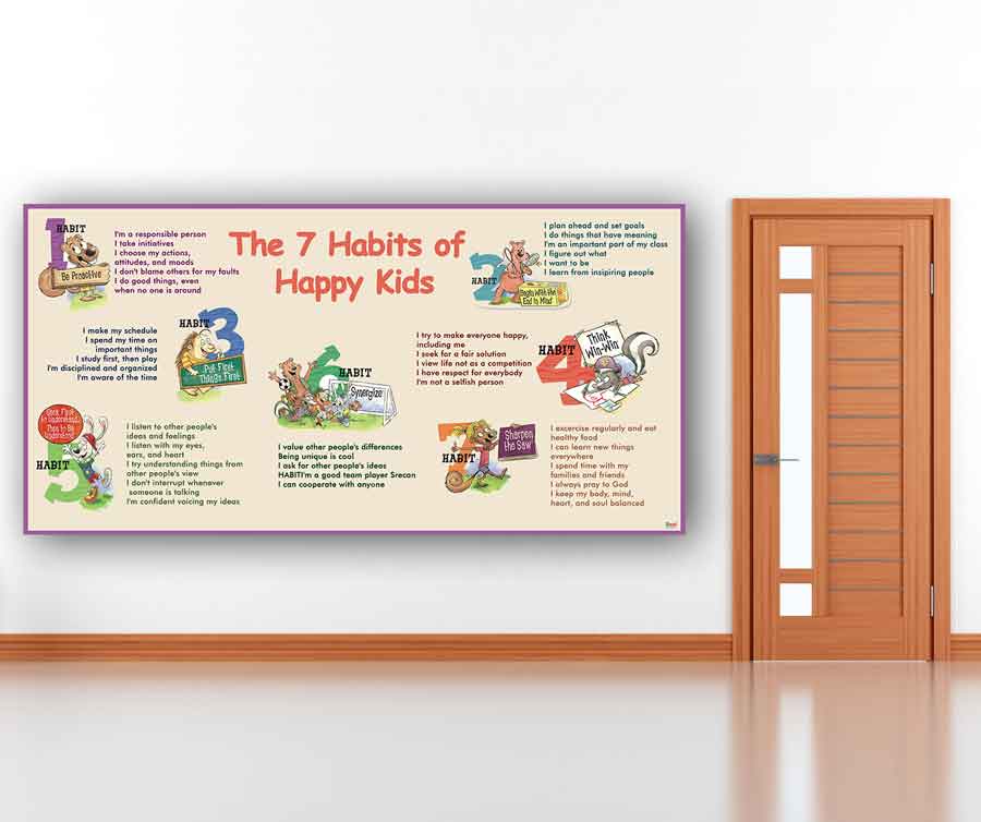 The 7 Habits Of Happy Kids School Poster