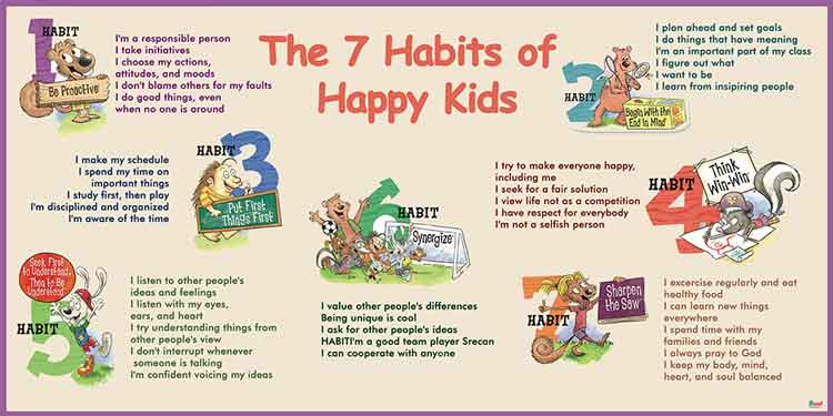 The 7 Habits Of Happy Kids School Poster