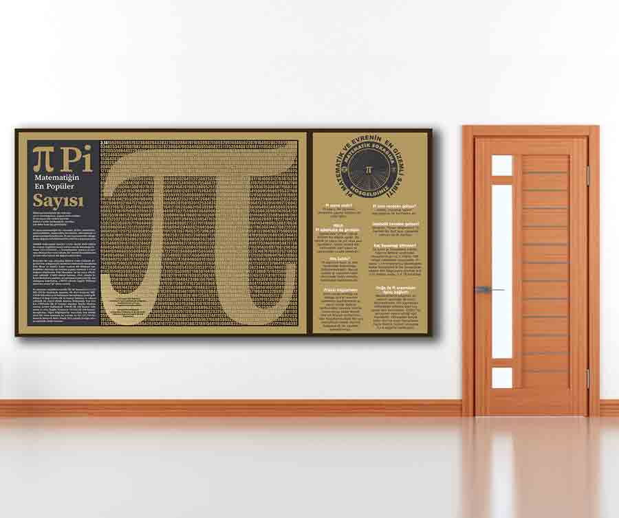 Matematiğin En Popüler Sayısı Pi Okul Posteri
