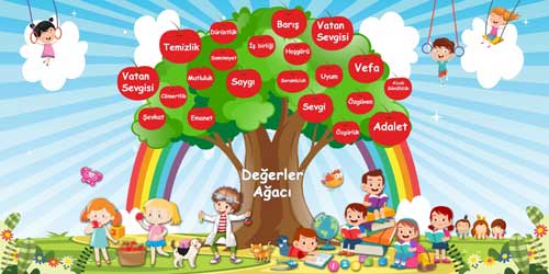 Değerler Ağacı Okul Posteri