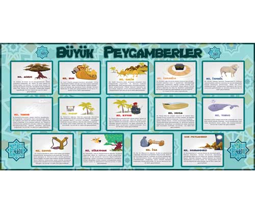 Büyük Peygamberler Okul Posteri