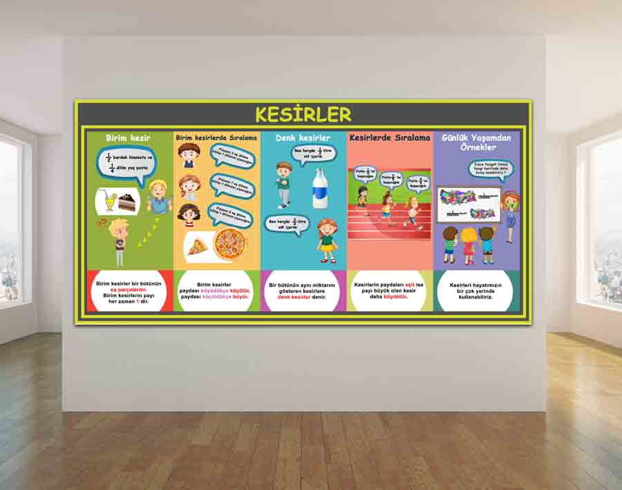 Kesirler Okul Posteri