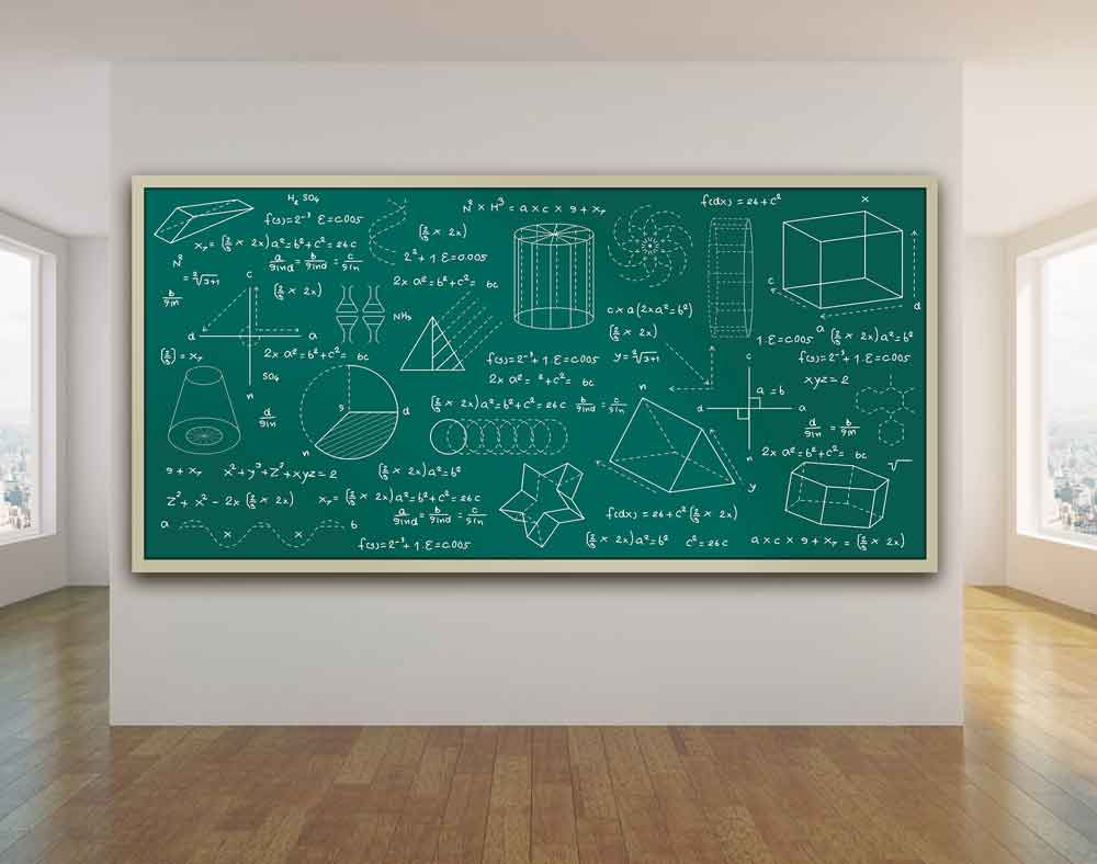 Matematiksel Formüller Okul Posteri