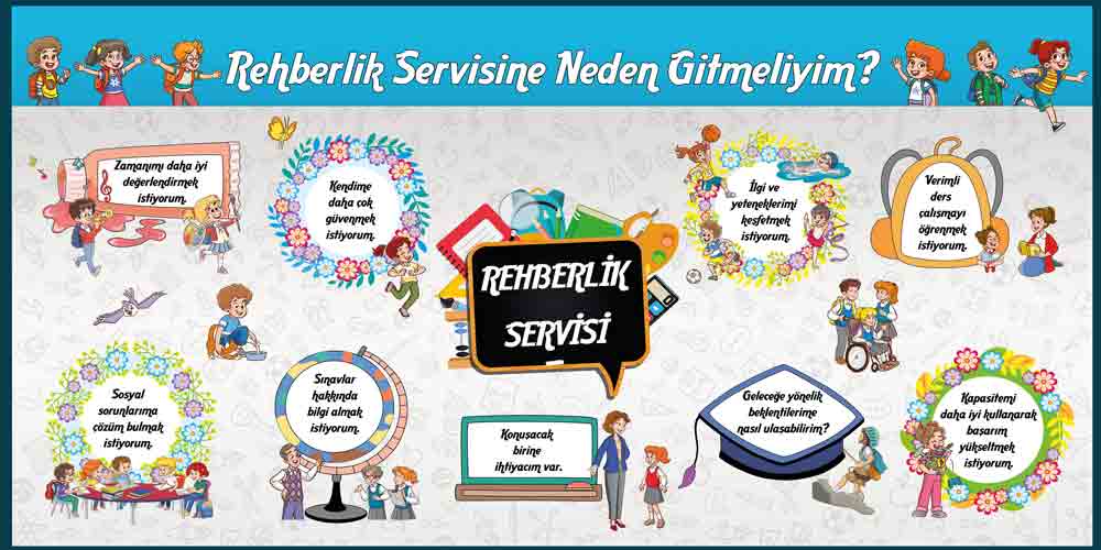 Rehberlik Servisi Okul Posteri