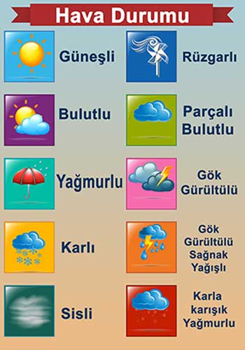 Hava Durumu Okul Posteri