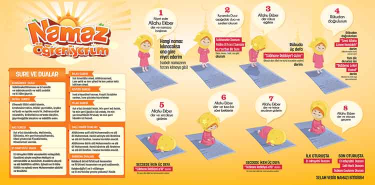 Namaz Öğreniyorum Okul Posteri
