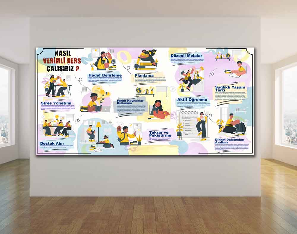 Nasıl Ders Çalışırım Okul Posteri