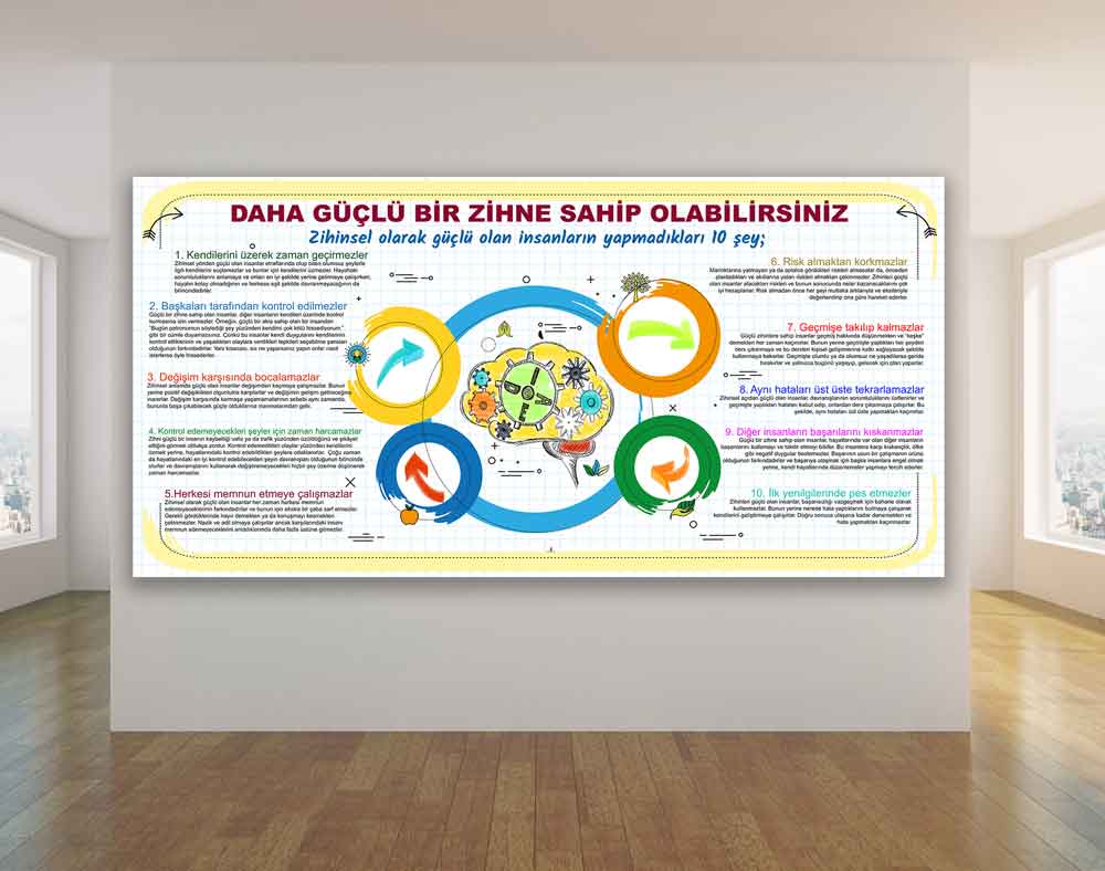Daha Güçlü Bir Zihin İçin Okul Posteri